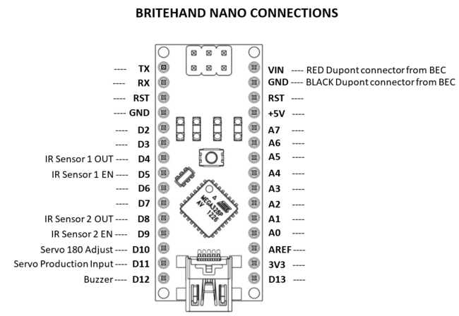 BriteHand-Nano-Connections.png