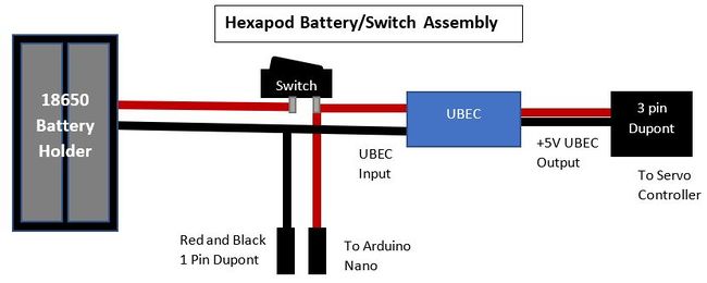 Hexapod-Electrical-Switch-Assembly.jpg